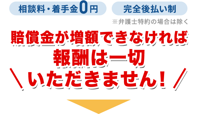 相談料・着手金0円／完全後払い制　※弁護士特約の場合は覗く／賠償金が増額できなければ報酬は一切いただきません！