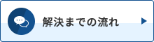 解決までの流れ